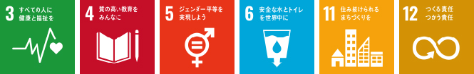 当社関連SDGs
